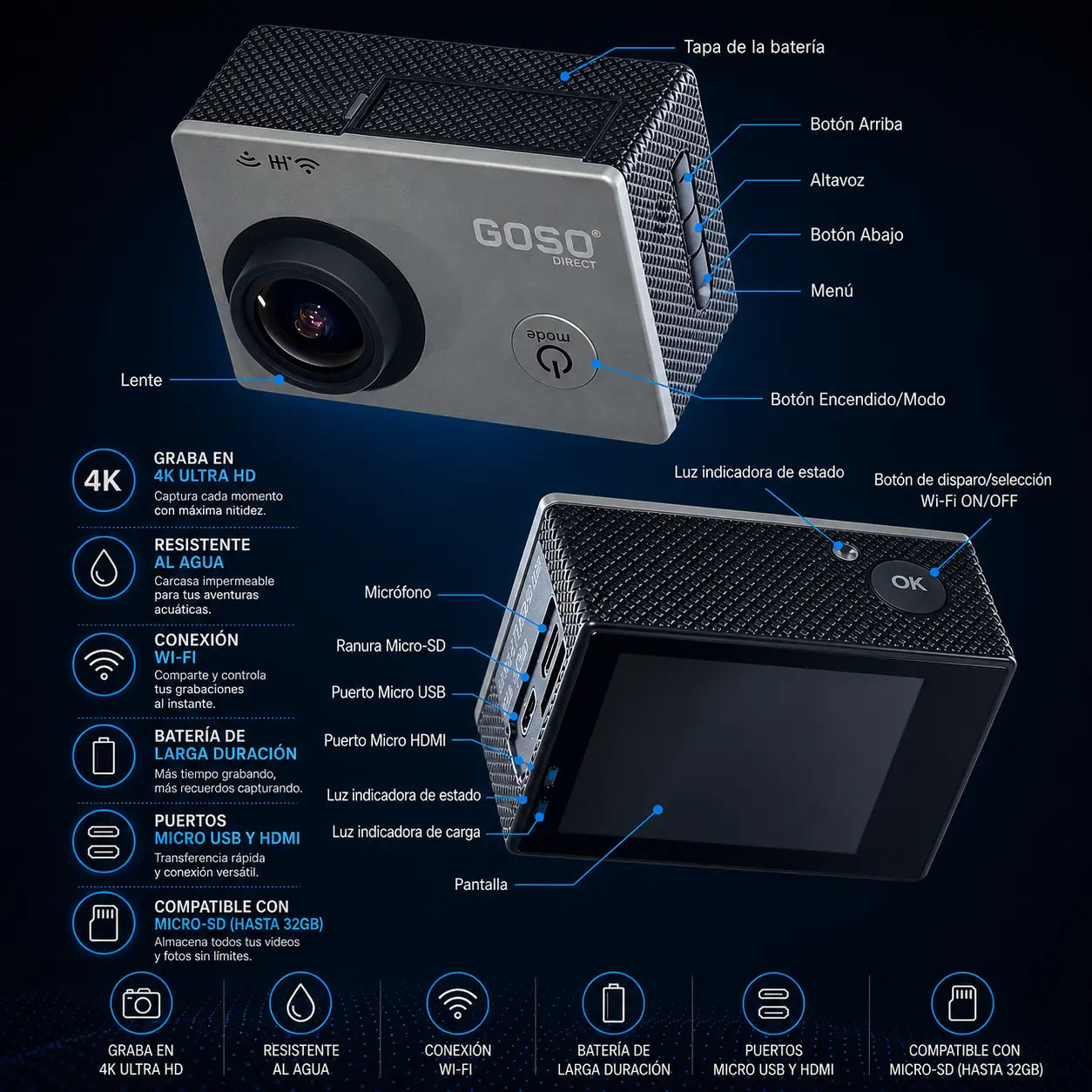 Cámaras GoPro 4K Goso™ [Pequeñas, Potentes Y Listas Para La Acción] - COMPRA 1 Y LLEVA 2